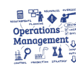 Management Operations Assignment Help