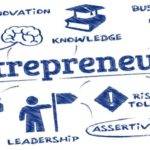 Entrepreneurship and Small Business Management Assignment Help
