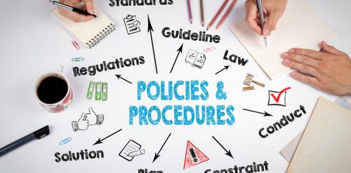 BSBSUS511 Develop workplace policies and procedures