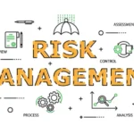 BSBOPS504 Manage Business Risk