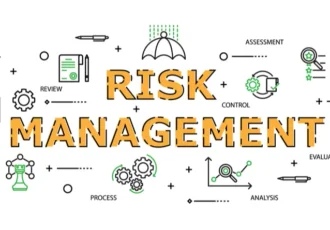 BSBOPS504 Manage Business Risk