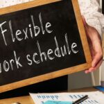 BSBMGT520 Plan and Manage Flexible Workforce