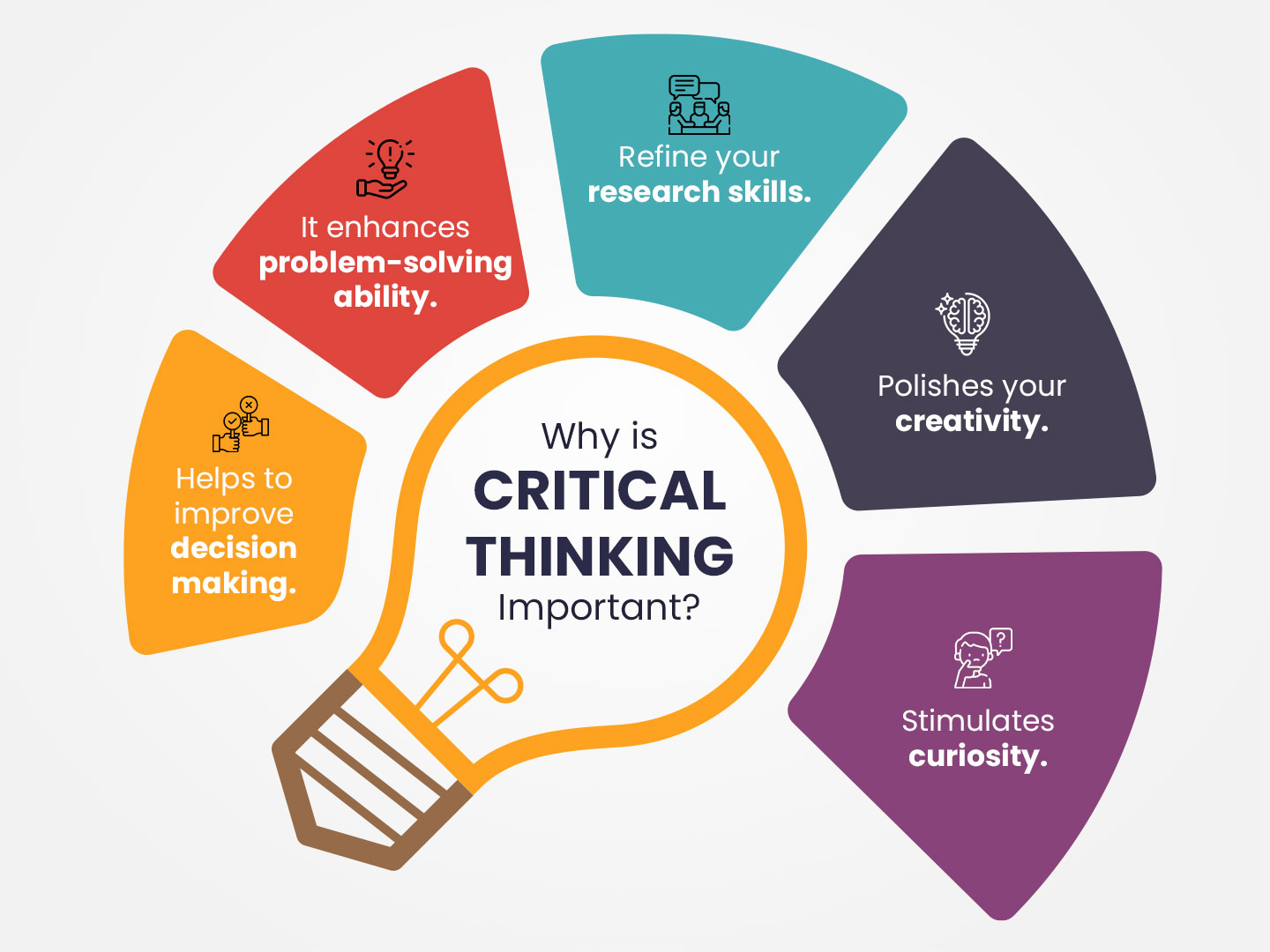 critical thinking is not important when it comes to leadership