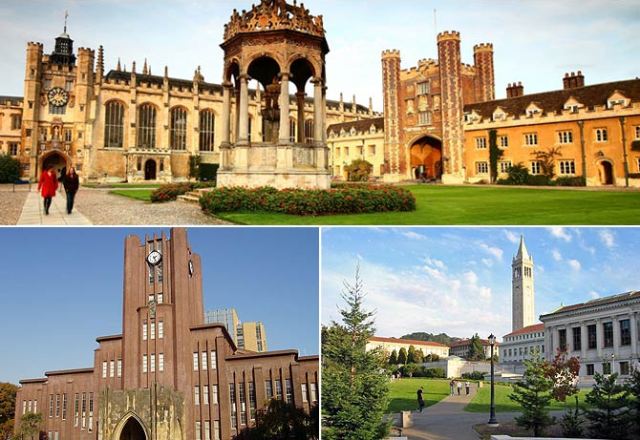 10 Most Reputed Universities to Apply for Higher Education