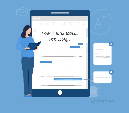 Everything You Need to Know About the Formats of Essay