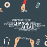 BSBLDR601 LEAD AND MANAGE ORGANISATIONAL CHANGE